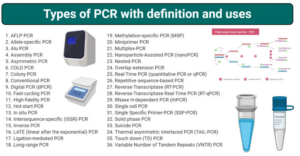 انواع مختلف PCR